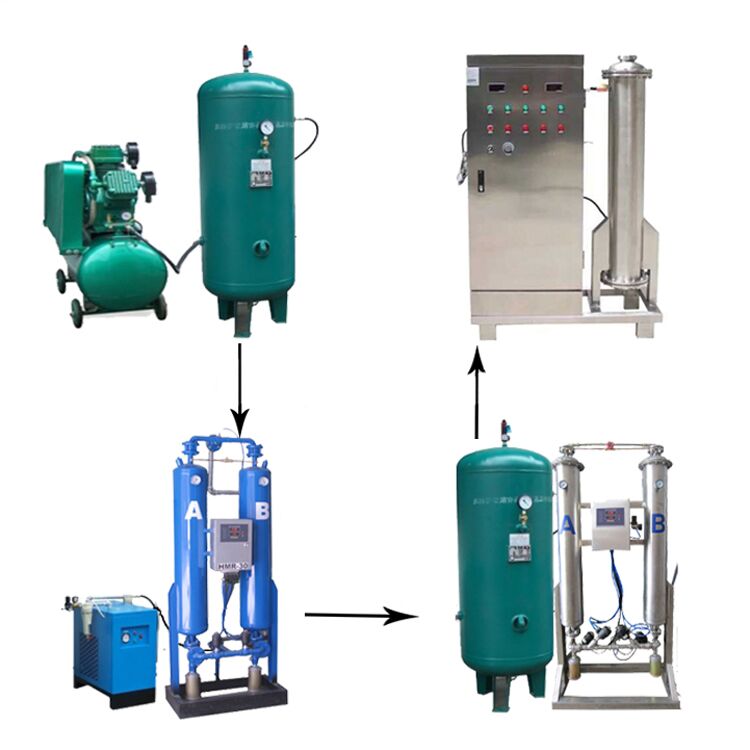 帶你全面的認(rèn)識(shí)臭氧消毒機(jī)！