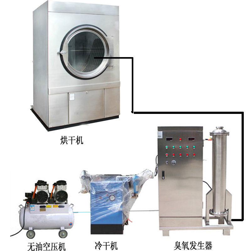 3臺蜂窩式200克空氣源臭氧發(fā)生器,應(yīng)用在牛仔洗水脫色、固色